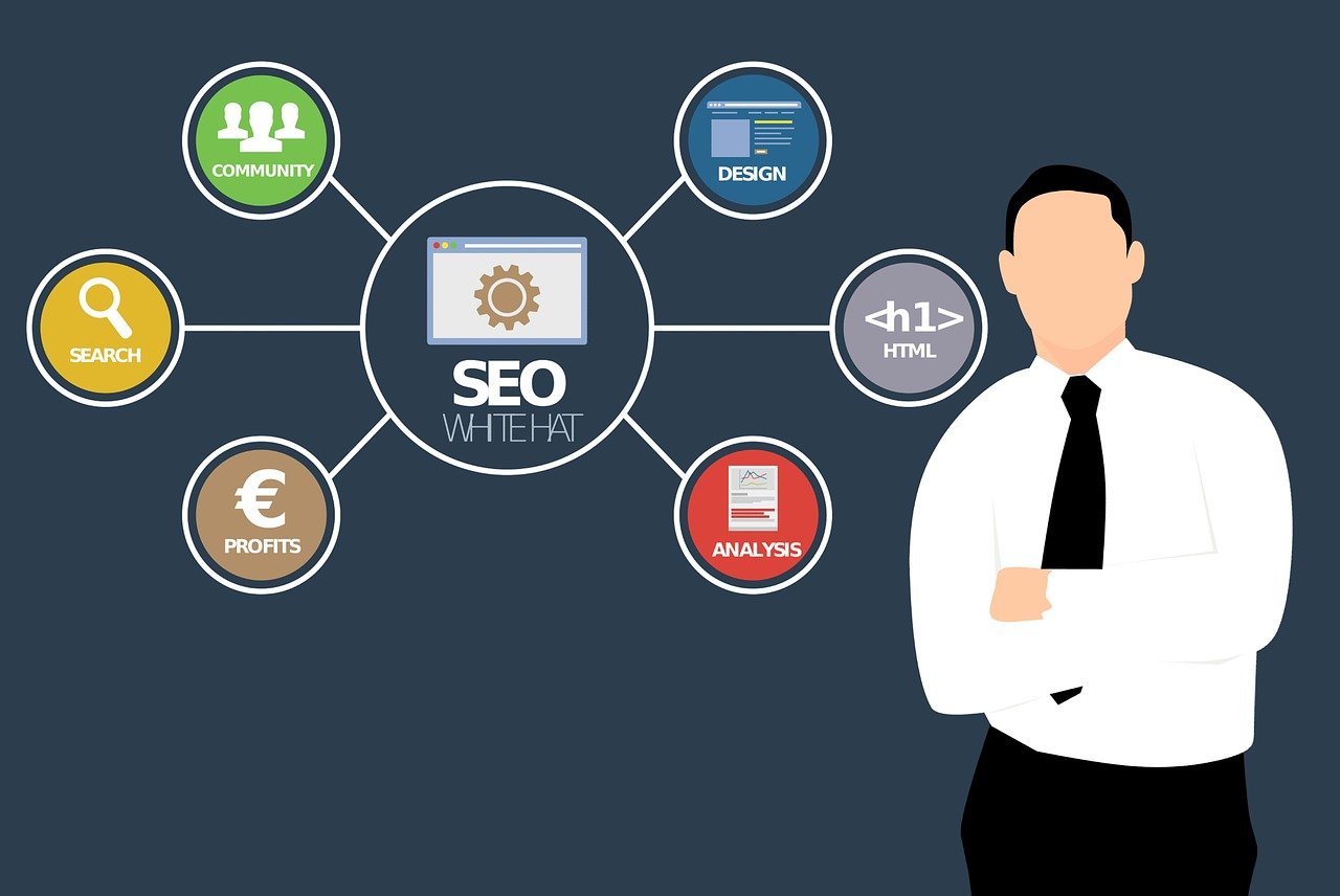 Attract more Customers